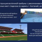 Футбольные спортивные объекты_2