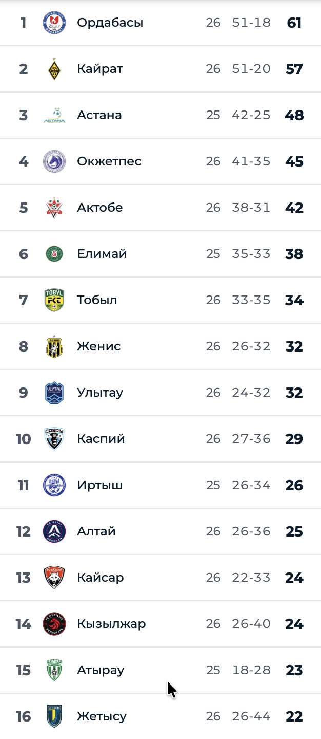 Снимок экрана — 2026-09-20 в 21.26.55