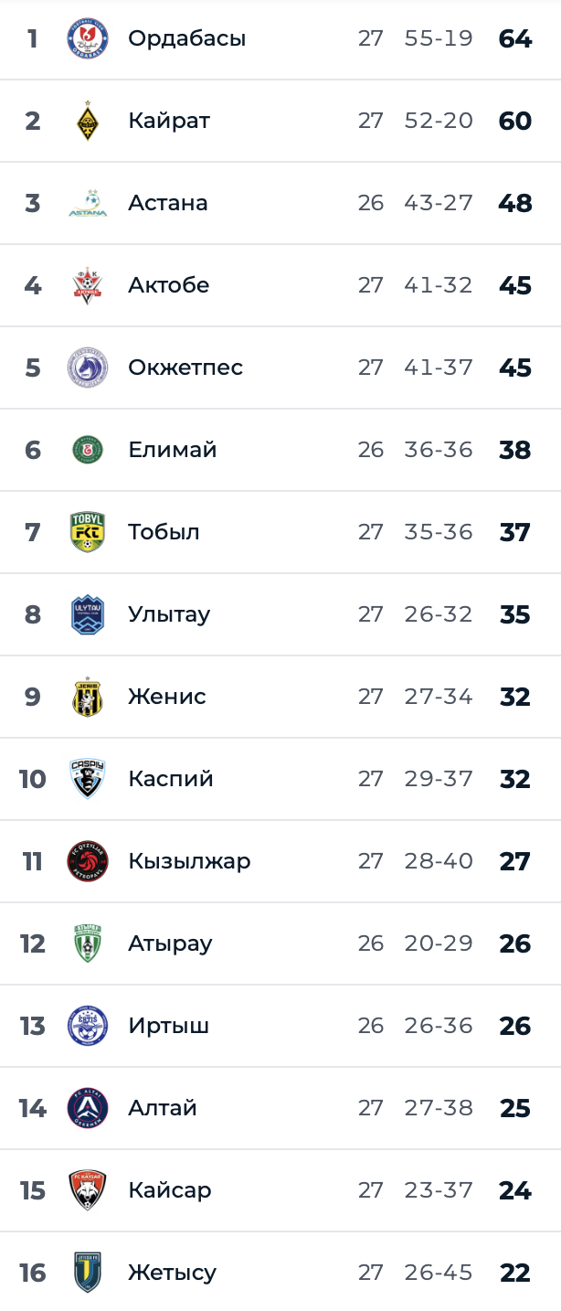 Снимок экрана — 2026-10-14 в 09.56.06